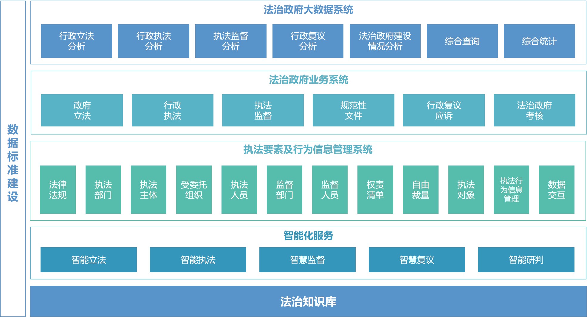 法治框架图.jpg