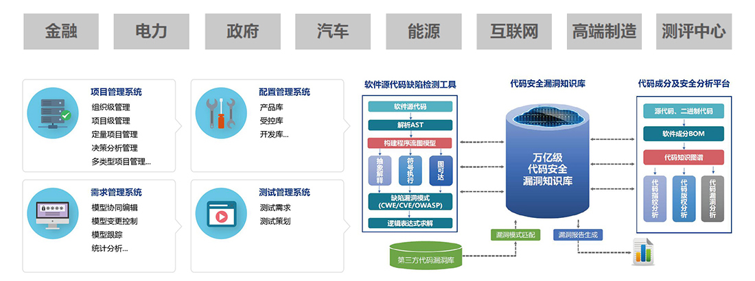 软件工程.jpg